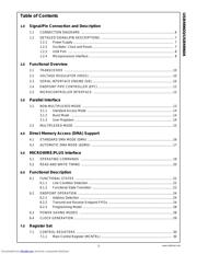 USBN960328M datasheet.datasheet_page 3