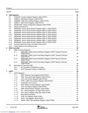 TUSB3410UARTPDK datasheet.datasheet_page 3