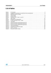 VND5E025BKTR-E datasheet.datasheet_page 3