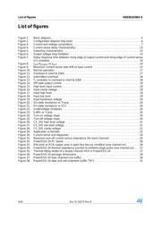 VND5E025BKTR-E datasheet.datasheet_page 4