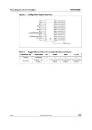 VND5E025BKTR-E datasheet.datasheet_page 6