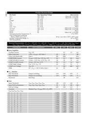 CS5157 datasheet.datasheet_page 2