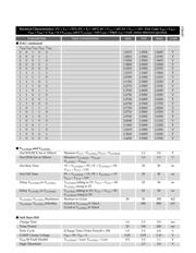 CS5157 datasheet.datasheet_page 3