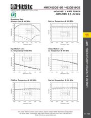 HMC452QS16GETR datasheet.datasheet_page 4