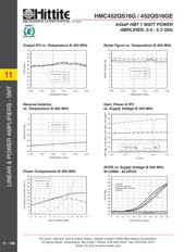 HMC452QS16GE datasheet.datasheet_page 5