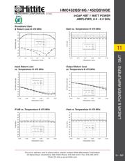 HMC452QS16GETR datasheet.datasheet_page 6