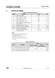 STW12N120K5 数据规格书 3