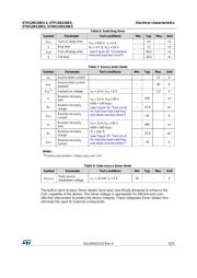 STP12N50M2 datasheet.datasheet_page 5