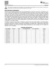 BQ24166 datasheet.datasheet_page 2