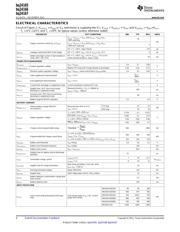 BQ24167 datasheet.datasheet_page 4