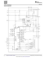 BQ24166 datasheet.datasheet_page 6