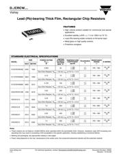 CRCW040215K8FKEDBKN datasheet.datasheet_page 1