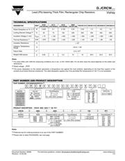 CRCW040215K8FKEDBKN datasheet.datasheet_page 2