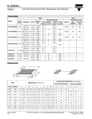 CRCW040215K8FKEDBKN datasheet.datasheet_page 3