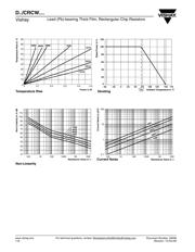 CRCW040215K8FKEDBKN datasheet.datasheet_page 5