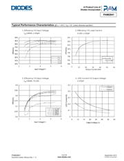 PAM2841GR datasheet.datasheet_page 5