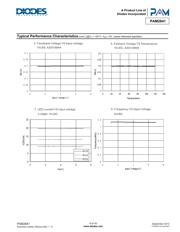 PAM2841SR datasheet.datasheet_page 6