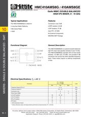 HMC410AMS8GETR datasheet.datasheet_page 3