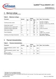 BSB008NE2LXXT datasheet.datasheet_page 4