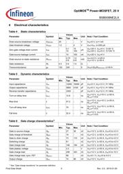 BSB008NE2LXXT datasheet.datasheet_page 5