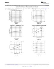 LMR10515YMFX/NOPB datasheet.datasheet_page 6