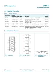 74LV14PW,118 datasheet.datasheet_page 2