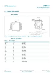 74LV14BQ,115 datasheet.datasheet_page 3