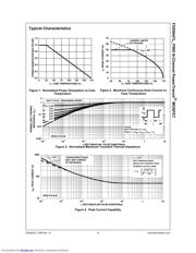 FDD8447L_F085 datasheet.datasheet_page 4