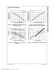 FDD8447L_F085 datasheet.datasheet_page 6