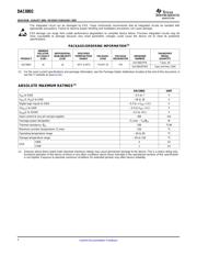 DAC8802 datasheet.datasheet_page 2