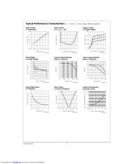 LMC6001AIH datasheet.datasheet_page 6