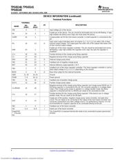 TPS65145RGERG4 datasheet.datasheet_page 6
