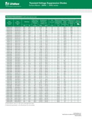 SMDJ100A-T7 datasheet.datasheet_page 2