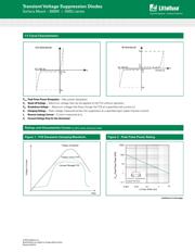 SMDJ100A-T7 datasheet.datasheet_page 3