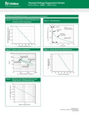 SMDJ100A-T7 datasheet.datasheet_page 4