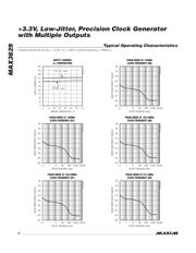 MAX3629CTJ+T datasheet.datasheet_page 6