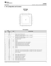LMH6881 datasheet.datasheet_page 3