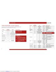 TWR-K20D50M datasheet.datasheet_page 4