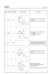 CXA1645 datasheet.datasheet_page 3