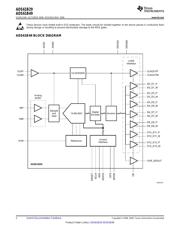 ADS61B49 数据规格书 2