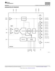 ADS61B49 数据规格书 3