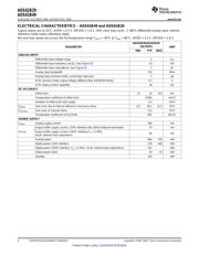 ADS61B49 datasheet.datasheet_page 6