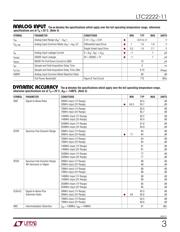 LTC2222IUK-11#TRPBF datasheet.datasheet_page 3
