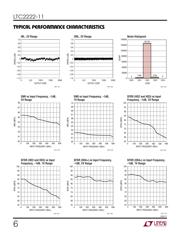 LTC2222IUK-11#TRPBF datasheet.datasheet_page 6