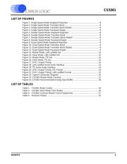 CS5361-KZZ datasheet.datasheet_page 3