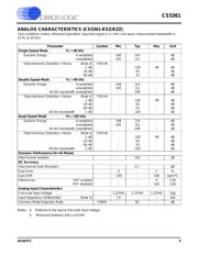 CS5361-KZZ datasheet.datasheet_page 5