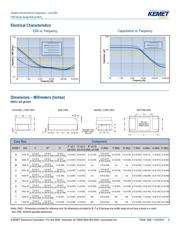 T495D226M035ATE200 datasheet.datasheet_page 4