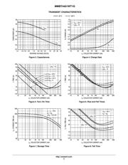 MMBT4401WT1G datasheet.datasheet_page 3