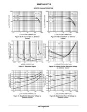 MMBT4401WT1G datasheet.datasheet_page 5