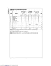 74ABT16646CMTD datasheet.datasheet_page 6